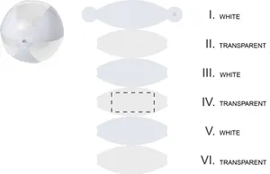 Ballon de plage personnalisé (ø28 cm) - Byron