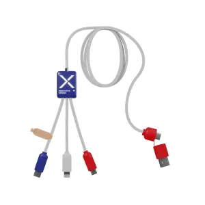 C28 - Câble éco 5-en-1 personnalisé