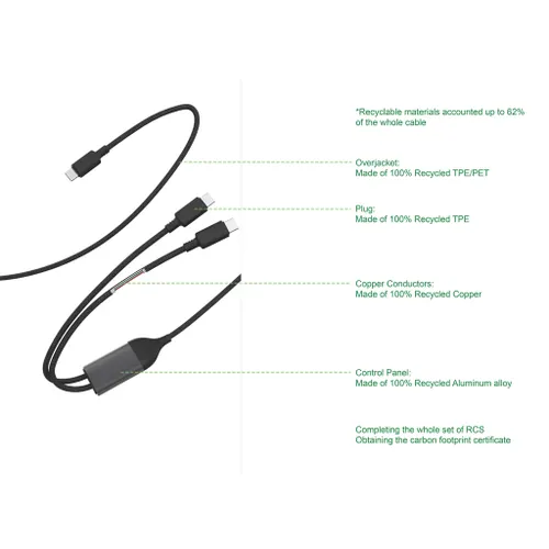 Câble 100W à double sortie USB-C Terra RCS - XD Xclusive