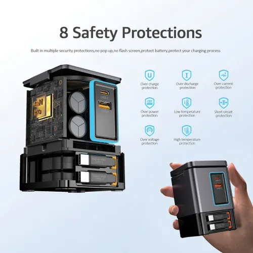 Chargeur 105W avec câbles Urban Vitamin Sacramento - Urban Vitamin