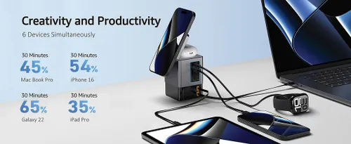 Chargeur 105W avec câbles Urban Vitamin Sacramento - Urban Vitamin