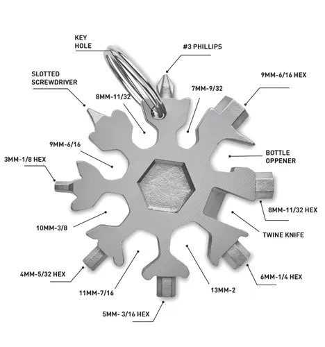 Outil multi fonctions en acier inoxydable personnalisable - Floquet
