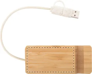 Port usb personnalisé - Mobaru