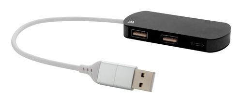 Port USB personnalisé - Raluhub