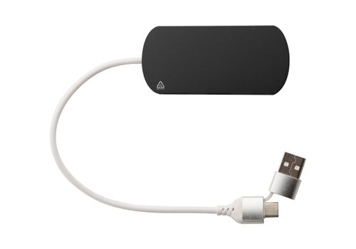 Port USB personnalisé - Raluhub