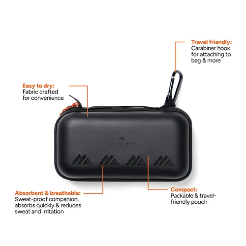 Serviette rafraichissante Nordic Drift GRS Aero - Nordic Drift
